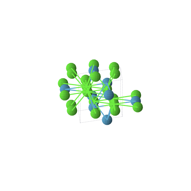 Crystal structure of Ca3W (hexagonal, P63/mmc (No. 194))
