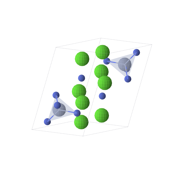 Crystal structure of Ca4CrN4 (triclinic, P-1 (No. 2))