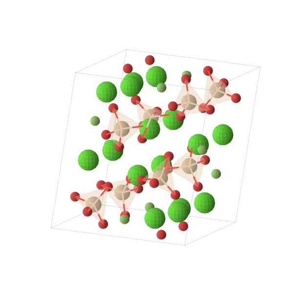 Crystal structure of Ca16F8O28Si8 (monoclinic, P21/c (No. 14))