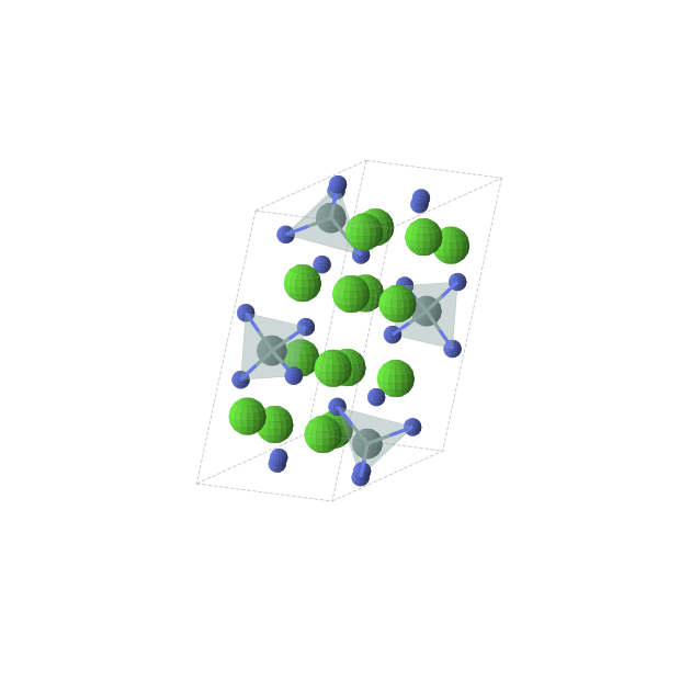 Crystal structure of Ca16Ge4N16 (monoclinic, P21/c (No. 14))
