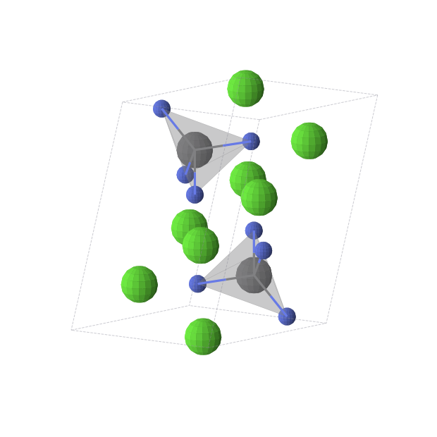 Crystal structure of Ca4PbN4 (triclinic, P-1 (No. 2))