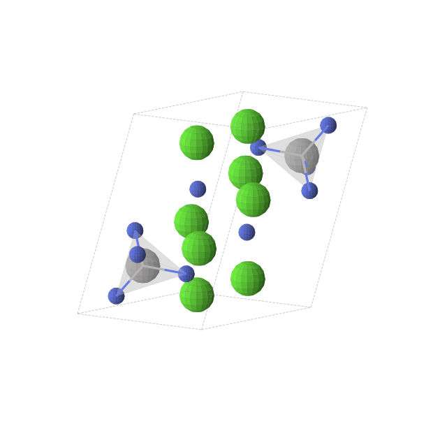 Crystal structure of Ca4VN4 (triclinic, P-1 (No. 2))