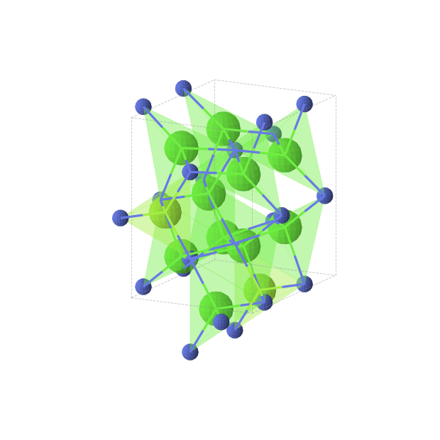 Crystal structure of Ca5MgN4 (orthorhombic, Pmmn (No. 59))