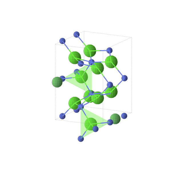 Crystal structure of Ca5NiN4 (orthorhombic, Pmmn (No. 59))