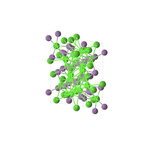 Crystal structure of Ca5Sb3 (orthorhombic, Pnma (No. 62))