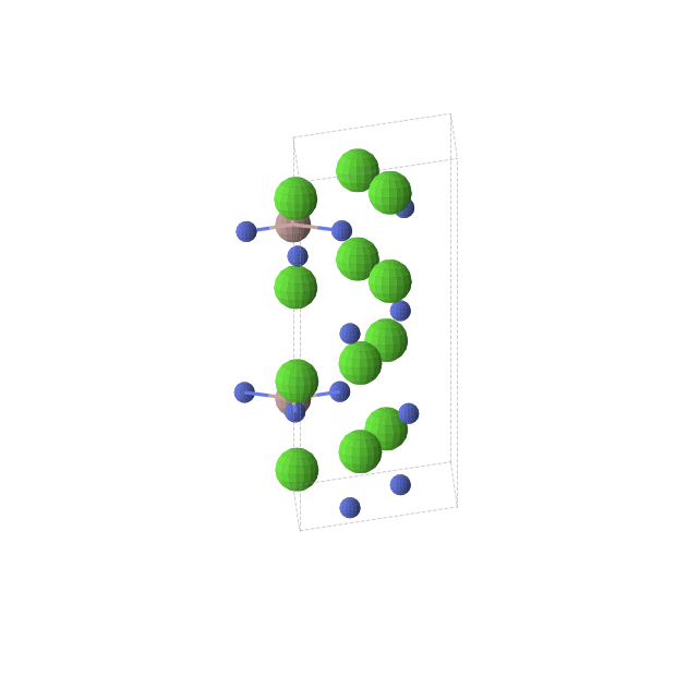 Crystal structure of Ca6GaN5 (hexagonal, P63/mcm (No. 193))