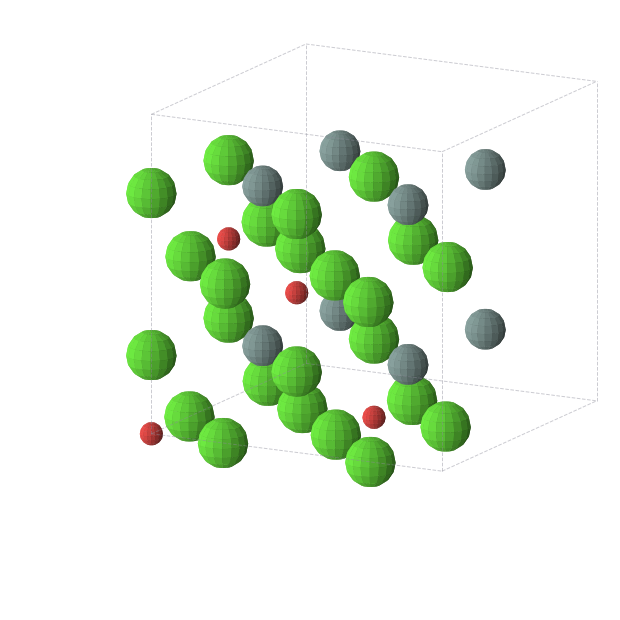 Crystal structure of Ca6Ge2O (cubic, Fm-3m (No. 225))