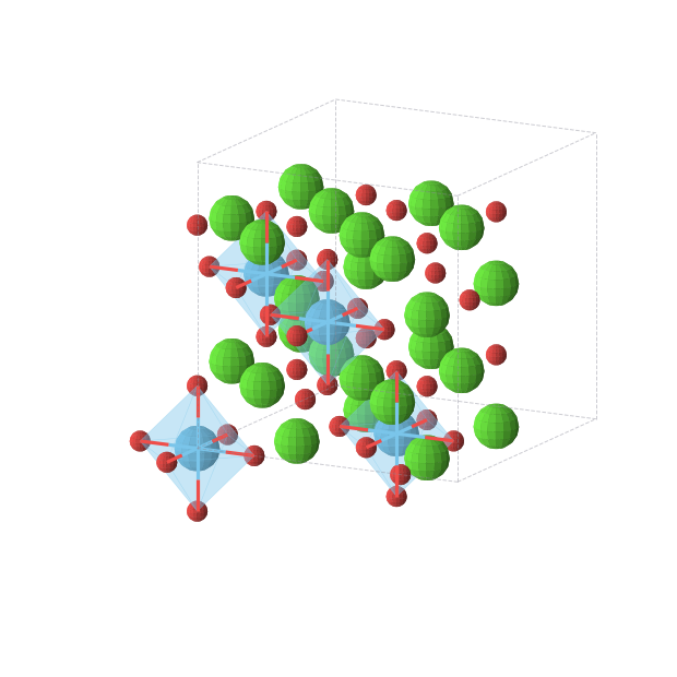 Crystal structure of Ca6HfO8 (cubic, Fm-3m (No. 225))