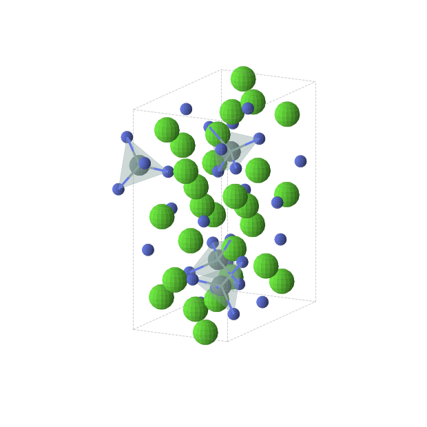 Crystal structure of Ca28Ge4N24 (orthorhombic, Pbcn (No. 60))