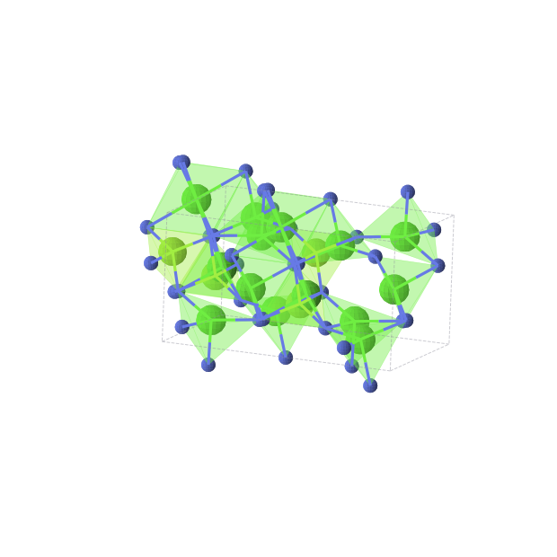 Crystal structure of Ca7Mg2N6 (monoclinic, C2/m (No. 12))
