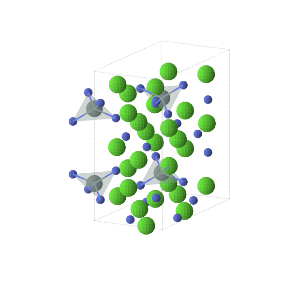 Crystal structure of Ca7SnN6 (orthorhombic, Ibam (No. 72))