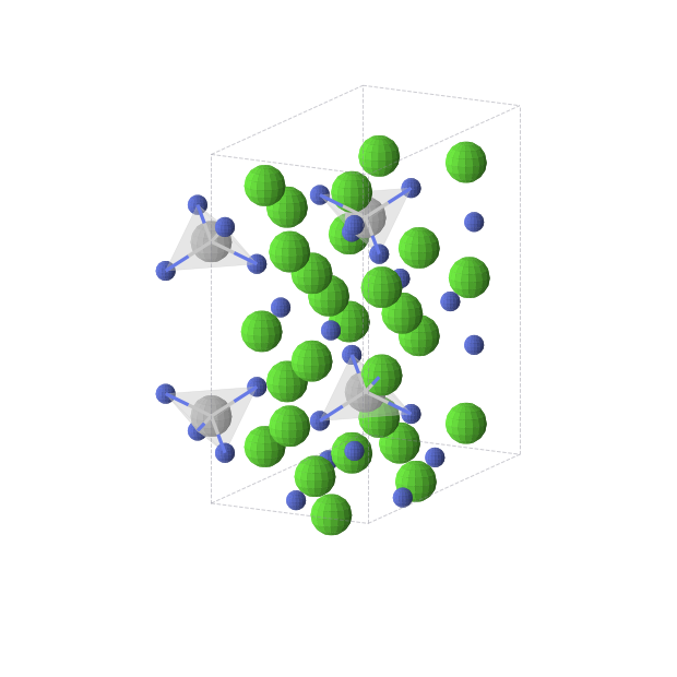 Crystal structure of Ca7TiN6 (orthorhombic, Ibam (No. 72))