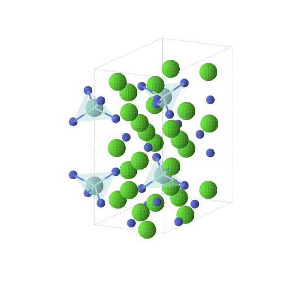 Crystal structure of Ca7ZrN6 (orthorhombic, Ibam (No. 72))