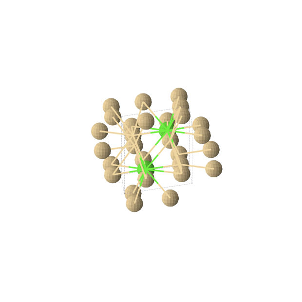 Crystal structure of CaCd3 (hexagonal, P63/mmc (No. 194))