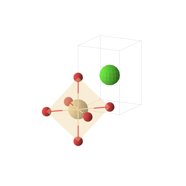 Crystal structure of CaCdO2 (tetragonal, P4/mmm (No. 123))
