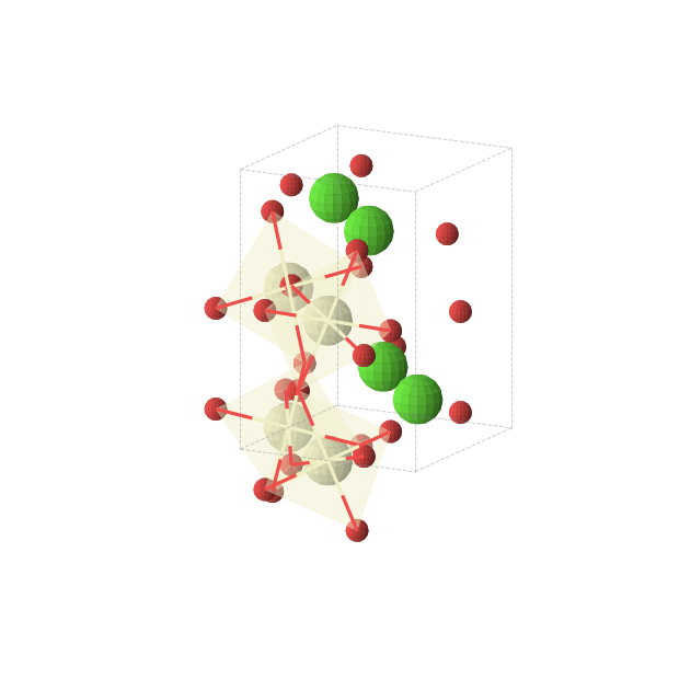 Crystal structure of Ca2Ce2O6 (orthorhombic, Pnma (No. 62))
