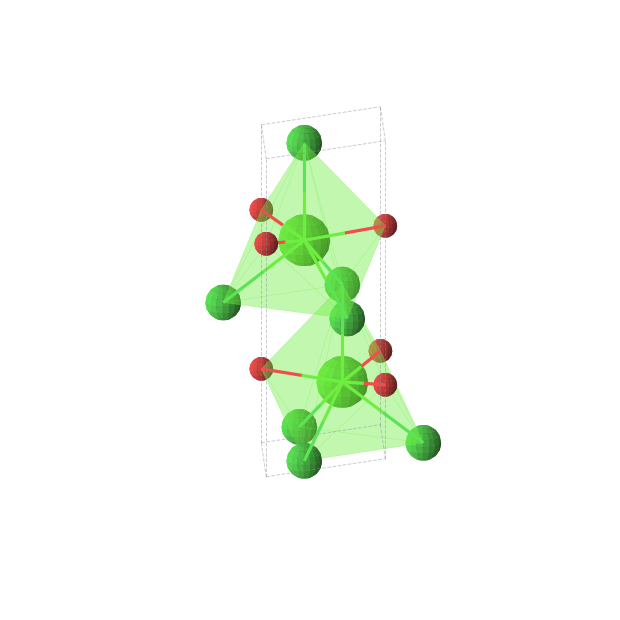 Crystal structure of CaClO (hexagonal, P63mc (No. 186))