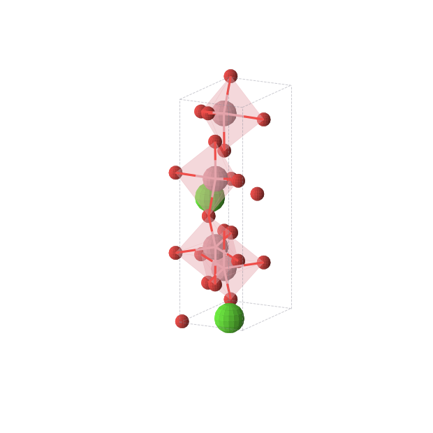 Crystal structure of CaCo2O5 (orthorhombic, Pmmn (No. 59))