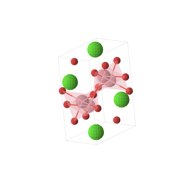 Crystal structure of CaCoO2 (orthorhombic, Pnma (No. 62))