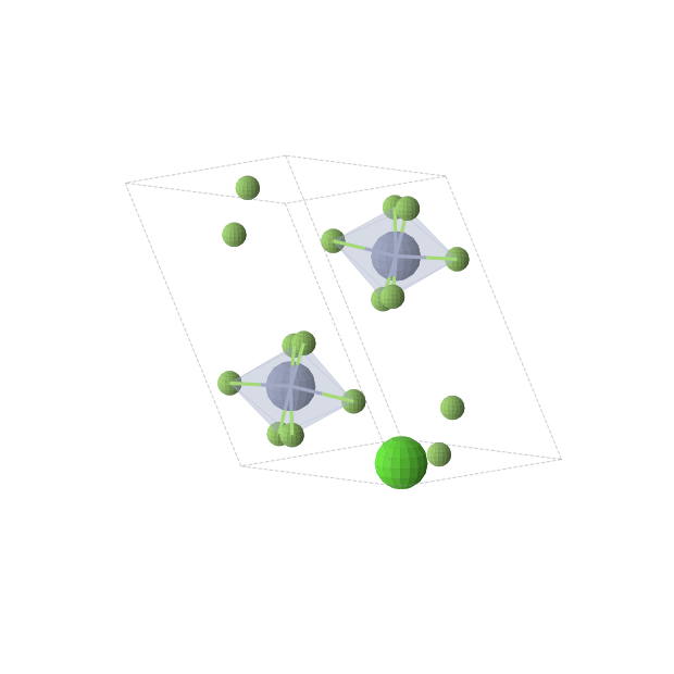 Crystal structure of CaCr2F12 (triclinic, P-1 (No. 2))