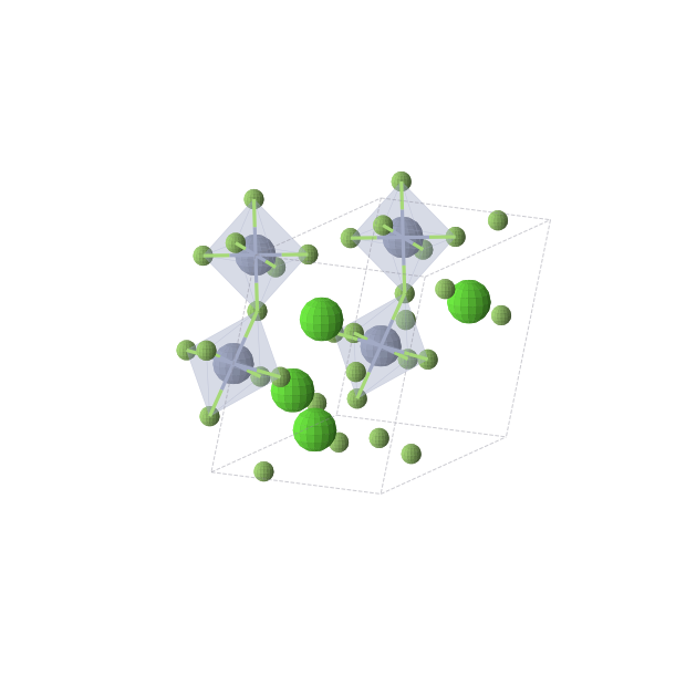 Crystal structure of CaCrF5 (monoclinic, C2/c (No. 15))
