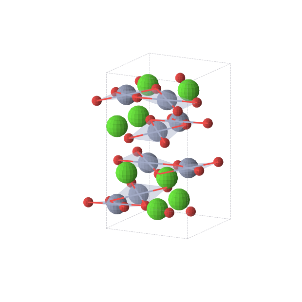 Crystal structure of CaCrO2 (tetragonal, I41/amd (No. 141))