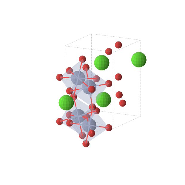 Crystal structure of CaCrO3 (orthorhombic, Pnma (No. 62))