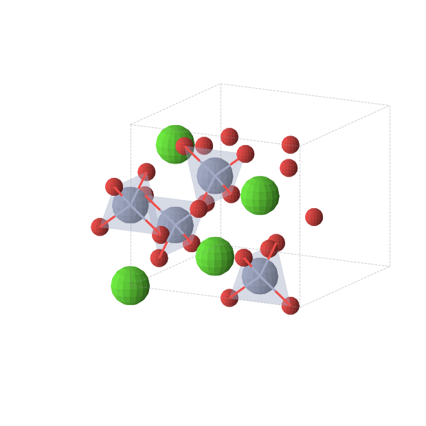 Crystal structure of CaCrO4 (tetragonal, I41/amd (No. 141))