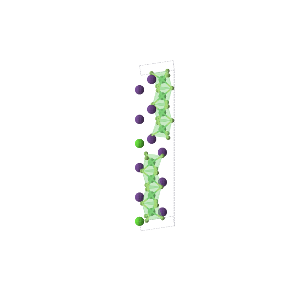 Crystal structure of Ca2Cs10F30Ni8 (hexagonal, P63/mmc (No. 194))