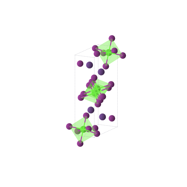 Crystal structure of CaCsI3 (orthorhombic, Pnma (No. 62))