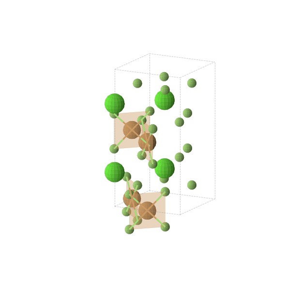 Crystal structure of CaCuF4 (tetragonal, I4/mcm (No. 140))