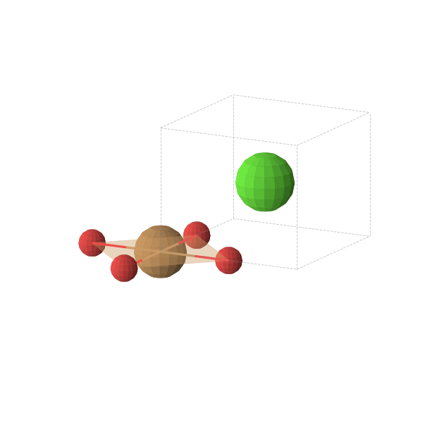 Crystal structure of CaCuO2 (tetragonal, I41/a (No. 88))