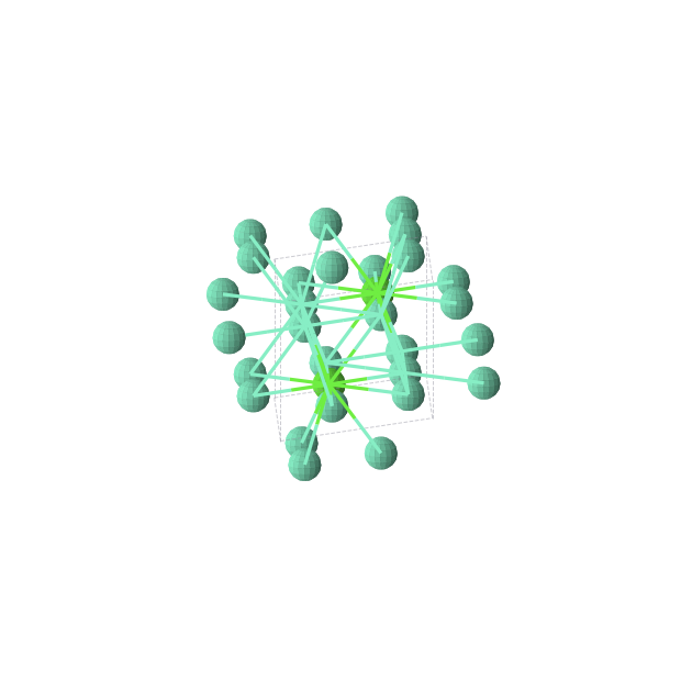 Crystal structure of CaEu3 (hexagonal, P63/mmc (No. 194))
