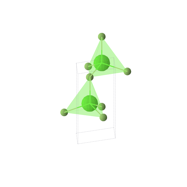 Crystal structure of CaF (hexagonal, P63mc (No. 186))