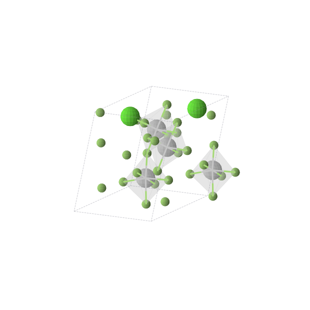 Crystal structure of CaTi2F10 (monoclinic, C2 (No. 5))