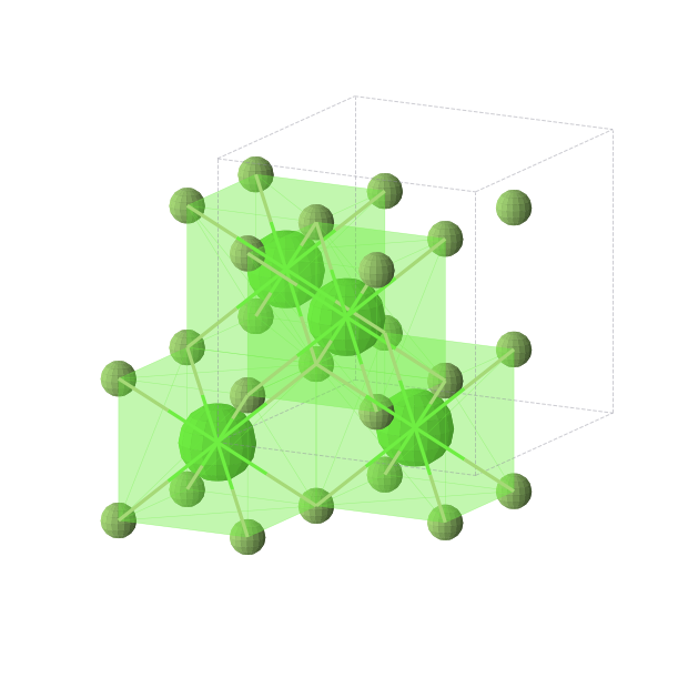 Crystal structure of CaF2 (cubic, Fm-3m (No. 225))