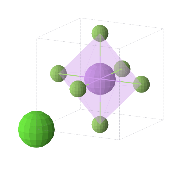 Crystal structure of CaF3Li (cubic, Pm-3m (No. 221))