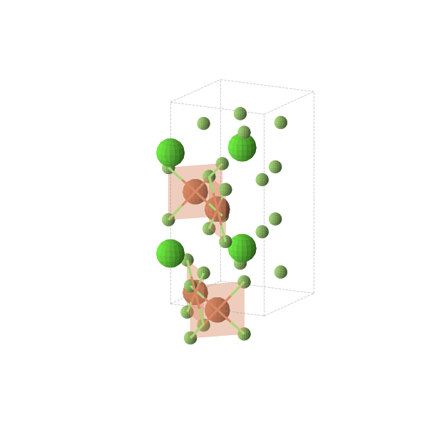 Crystal structure of CaFeF4 (tetragonal, I4/mcm (No. 140))