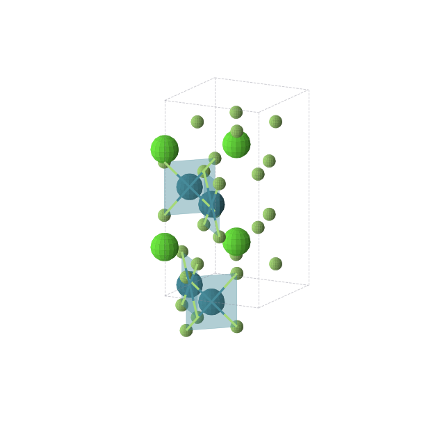 Crystal structure of Ca2F8Pd2 (tetragonal, I4/mcm (No. 140))