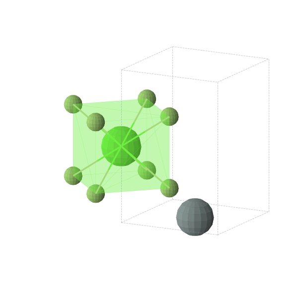 Crystal structure of CaSnF4 (tetragonal, P4/mmm (No. 123))