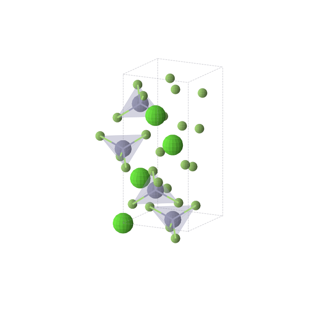 Crystal structure of Ca2F8Zn2 (tetragonal, I41/a (No. 88))