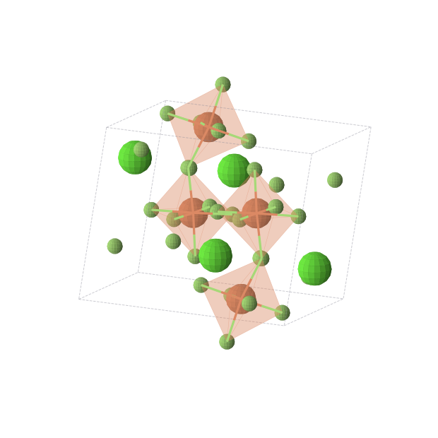 Crystal structure of CaFeF5 (monoclinic, P21/c (No. 14))