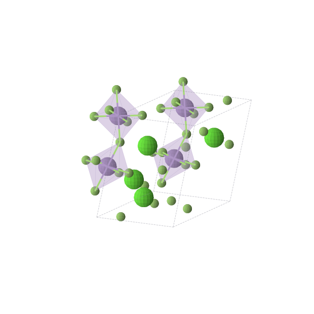 Crystal structure of CaMnF5 (monoclinic, C2/c (No. 15))