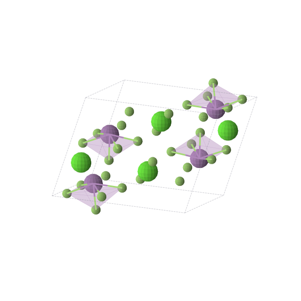 Crystal structure of CaSbF5 (monoclinic, P21/c (No. 14))