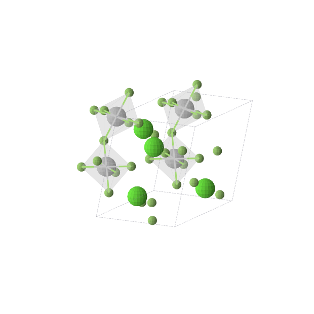 Crystal structure of CaTiF5 (monoclinic, C2/c (No. 15))
