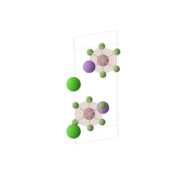 Crystal structure of Ca2F12Ga2Li2 (trigonal, P-31c (No. 163))
