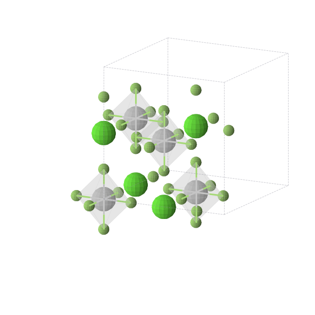Crystal structure of CaTiF6 (cubic, Fm-3m (No. 225))