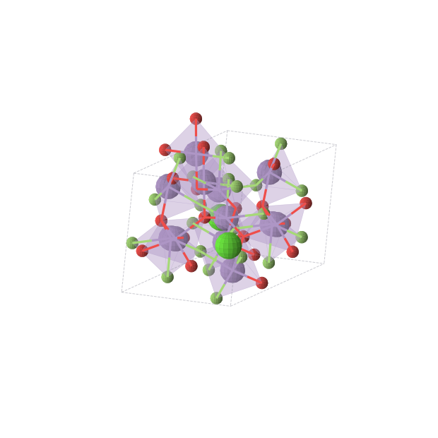 Crystal structure of CaMn6O5F7 (monoclinic, C2 (No. 5))