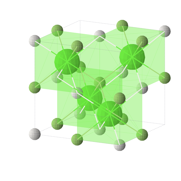 Crystal structure of CaHF (cubic, F-43m (No. 216))