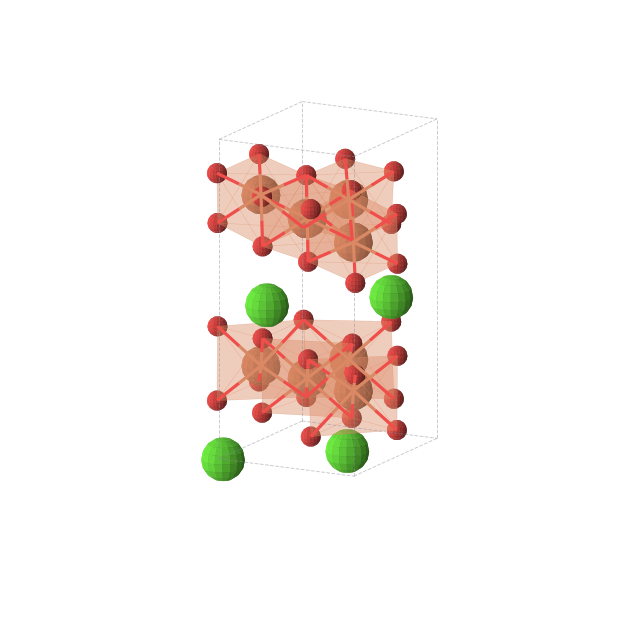 Crystal structure of CaFe2O4 (unknown, No. 0)